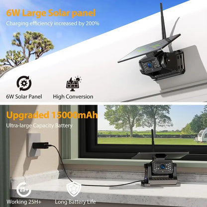 Wireless Solar – 5" Rear View Monitor