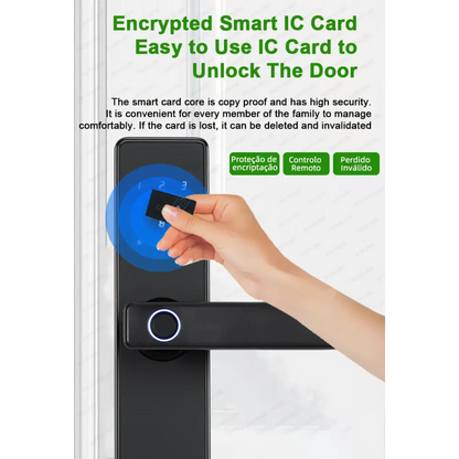 RAYKUBE K20 Biometric Fingerprint Door Lock