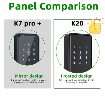 RAYKUBE K20 Biometric Fingerprint Door Lock