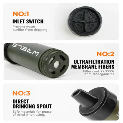 Portable Survival Water Filter for Safe Direct Drinking