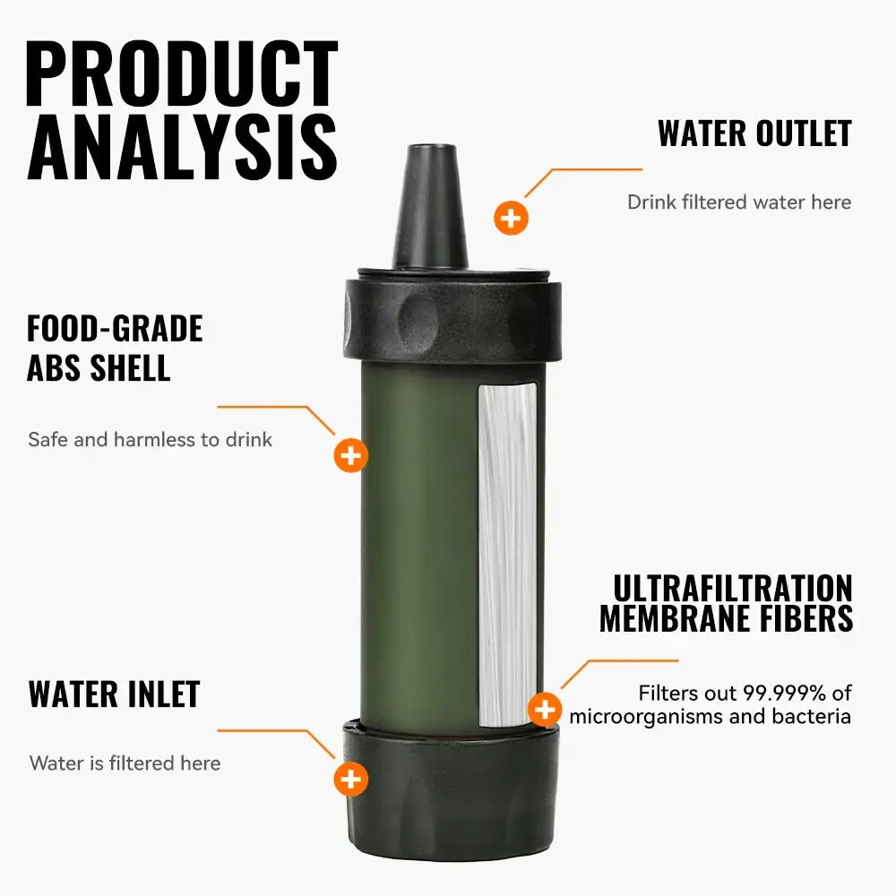Portable Survival Water Filter for Safe Direct Drinking