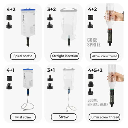 Portable Survival Water Filter for Safe Direct Drinking
