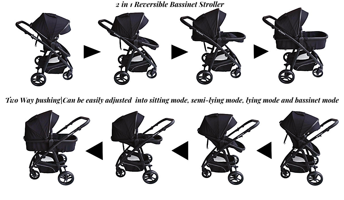 Newborn Pram – Palms Stroller with Bassinet and Car Seat (Black)