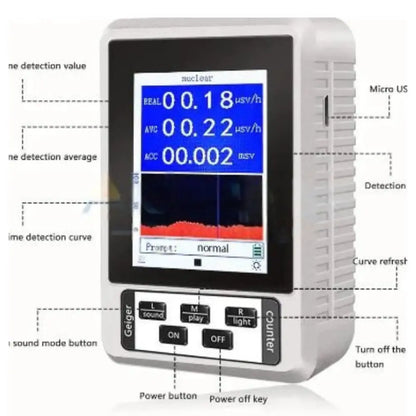 XR-1 Nuclear Radiation Detector